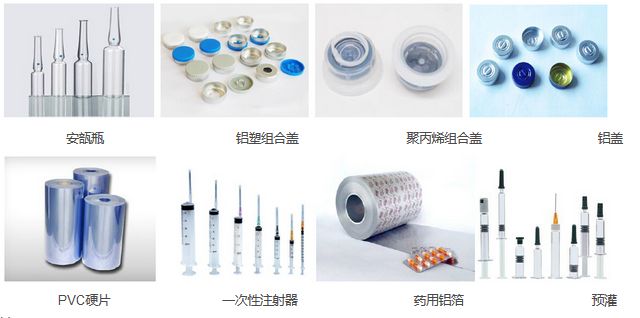 玻璃類、塑料類等藥品包裝材料及其檢測儀器、檢測項目綜合性分析